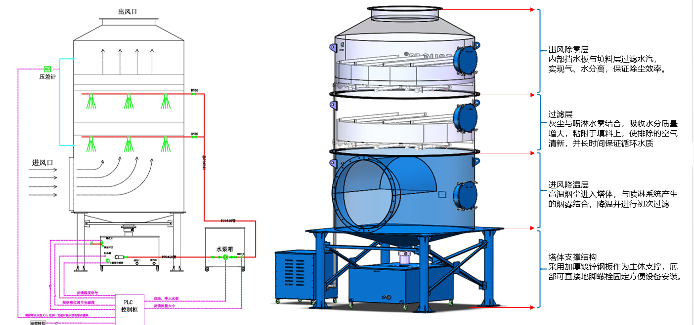 165239781.png 1652950351(1).png